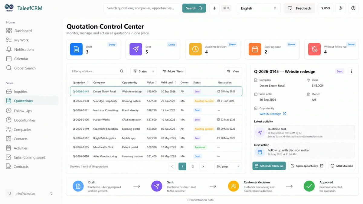 Taleef CRM Quotation Control Center showing quotation statuses and next actions
